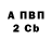 Amphetamine Розовый Sasha Roberts